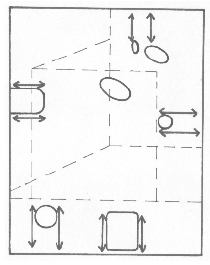 Fig. n°7 – L’actualisation du Design