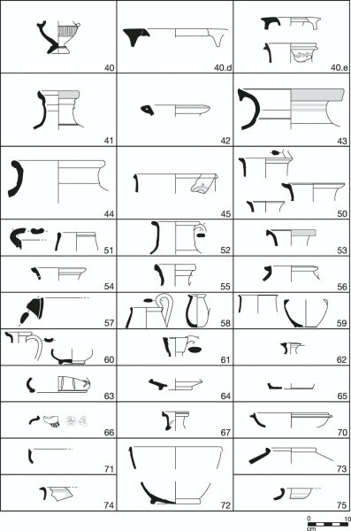 Figure 10. Catalogue of ancient pottery shapes from Rhodes (Photo Credit: Puig 1998).