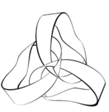 Figure 1. Entrelacements entre des rubans de Möbius