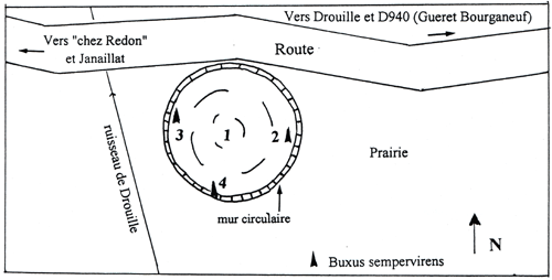 Croquis schématique du site de Drouille : localisation des stations (d’après B. DESBORDES, 1996).