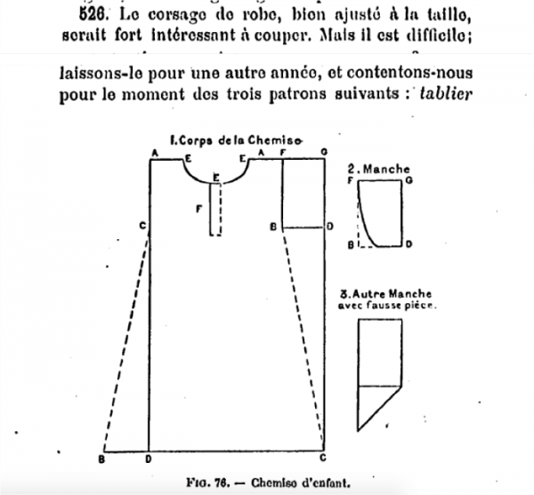 Figure 14 : Exemple de schéma à destination des filles (Chalamet, 1893, p. 169-170)