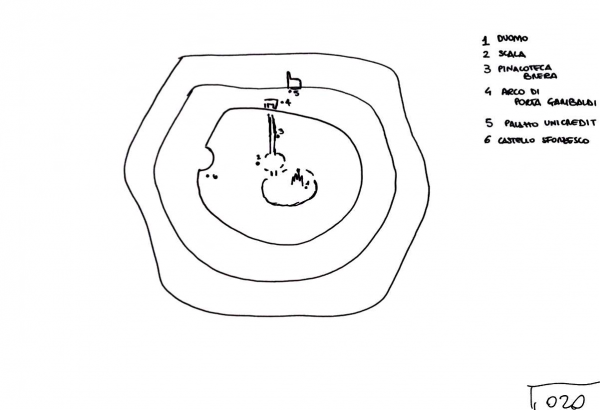 Figure 5 : Carte cognitive produite par un.e enquêté.e.