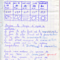 https://www.unilim.fr/histoire-education/upload/espe_cahier_0120_051.jpg