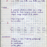 https://www.unilim.fr/histoire-education/upload/espe_cahier_0112_017.jpg