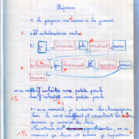 https://www.unilim.fr/histoire-education/upload/espe_cahier_0119_124.jpg