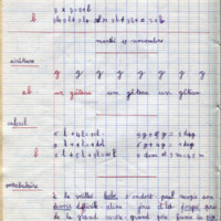 https://www.unilim.fr/histoire-education/upload/espe_cahier_0112_022.jpg