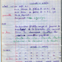 https://www.unilim.fr/histoire-education/upload/espe_cahier_0111_026.jpg