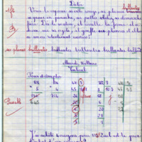 https://www.unilim.fr/histoire-education/upload/espe_cahier_0105_020.jpg