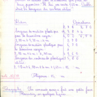 https://www.unilim.fr/histoire-education/upload/espe_cahier_0154_008.jpg