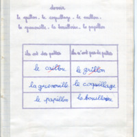 http://epublications.unilim.fr/upload/espe_cahier_0077_038.jpg