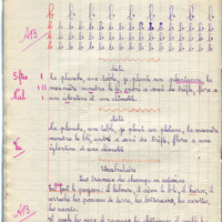 https://www.unilim.fr/histoire-education/upload/espe_cahier_0101_032.jpg