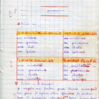 https://www.unilim.fr/histoire-education/upload/espe_cahier_0110_044.jpg