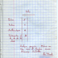 https://www.unilim.fr/histoire-education/upload/espe_cahier_0141_023.jpg