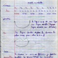 https://www.unilim.fr/histoire-education/upload/espe_cahier_0111_021.jpg