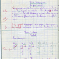 https://www.unilim.fr/histoire-education/upload/espe_cahier_0105_008.jpg