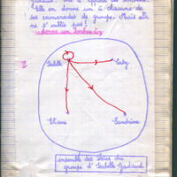 https://www.unilim.fr/histoire-education/upload/espe_cahier_0114_040.jpg