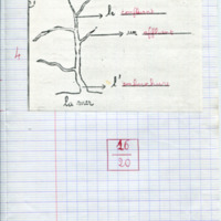 https://www.unilim.fr/histoire-education/upload/espe_cahier_0124_027.jpg