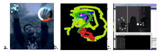 Figure 3. (a) À gauche, extrait de la vidéo de scénario de CULT. (b) Au milieu, rendu de dessin réalisé avec le prototype. (c) À droite, interface de retour et de développement du prototype