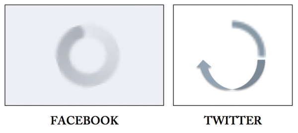 Figure 3 : Facebook et Twitter