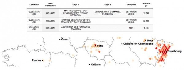 Figure 1 : visualisation interactive de la localisation des entreprises ayant remporté des marchés publics
