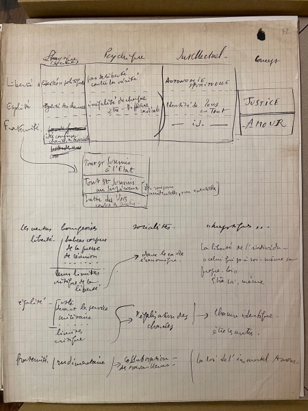 Figure 1. Raymond Queneau, manuscrit du Traité des vertus démocratiques, 1939. © D.R. coll. part.