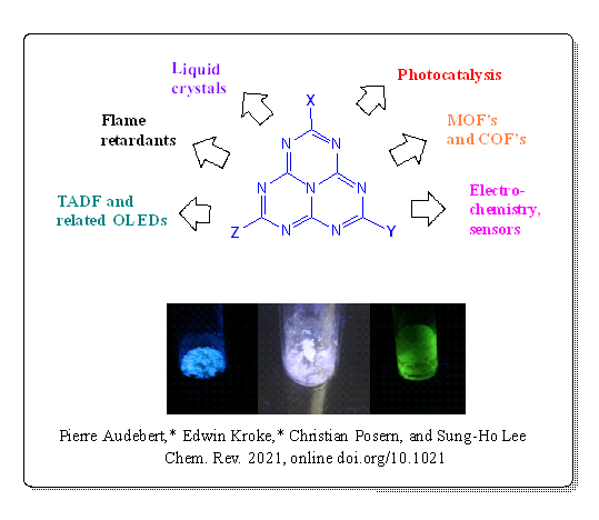 Fig. 2 : Rappel des applications potentielles des heptazines avec des images de fluorescence de quelques-unes d’entre elles (d’après la ref. 1).