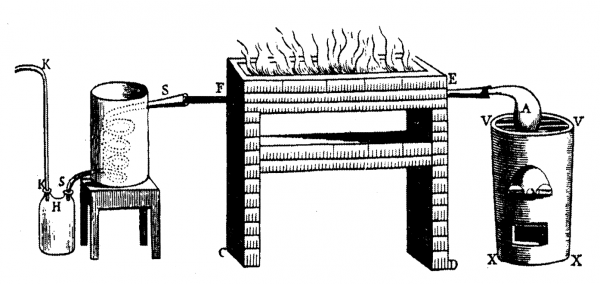 Figure 1 : L'appareil utilisé par Lavoisier pour séparer l'eau en hydrogène et en oxygène. 