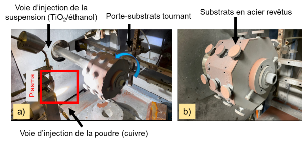 Figure 1 : Photos du montage expérimental de la projection plasma de poudre/suspension au Hall Techno de l’IRCER a) buse avec plasma et b) porte-substrats tournant.