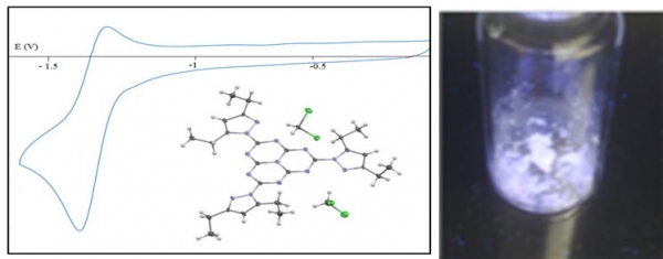 Fig 5 : Voltamétrie cyclique de réduction, structure crystalline (à gauche) et fluorescence (à droite) de la TDPH.