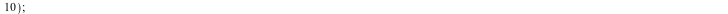 A := Matrix(%id = 18446744078265556614); -1; B := Matrix(%id = 18446744078265556734); -1; Equivalent_A, Equivalet_B, Transformation, Computation_time := LeveltPfaff(A, B, x, y, 10, 10); 1