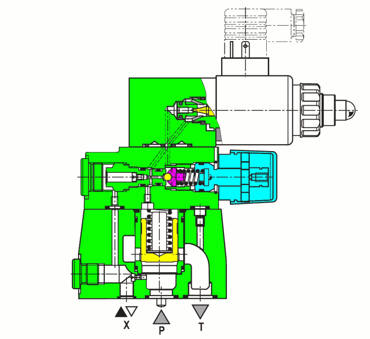 Simulation du fonctionnement de la sécurité mécanique d'un limiteur de pression à action pilotée à commande électrique