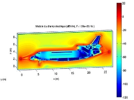 Les défis de l’électrification des avions