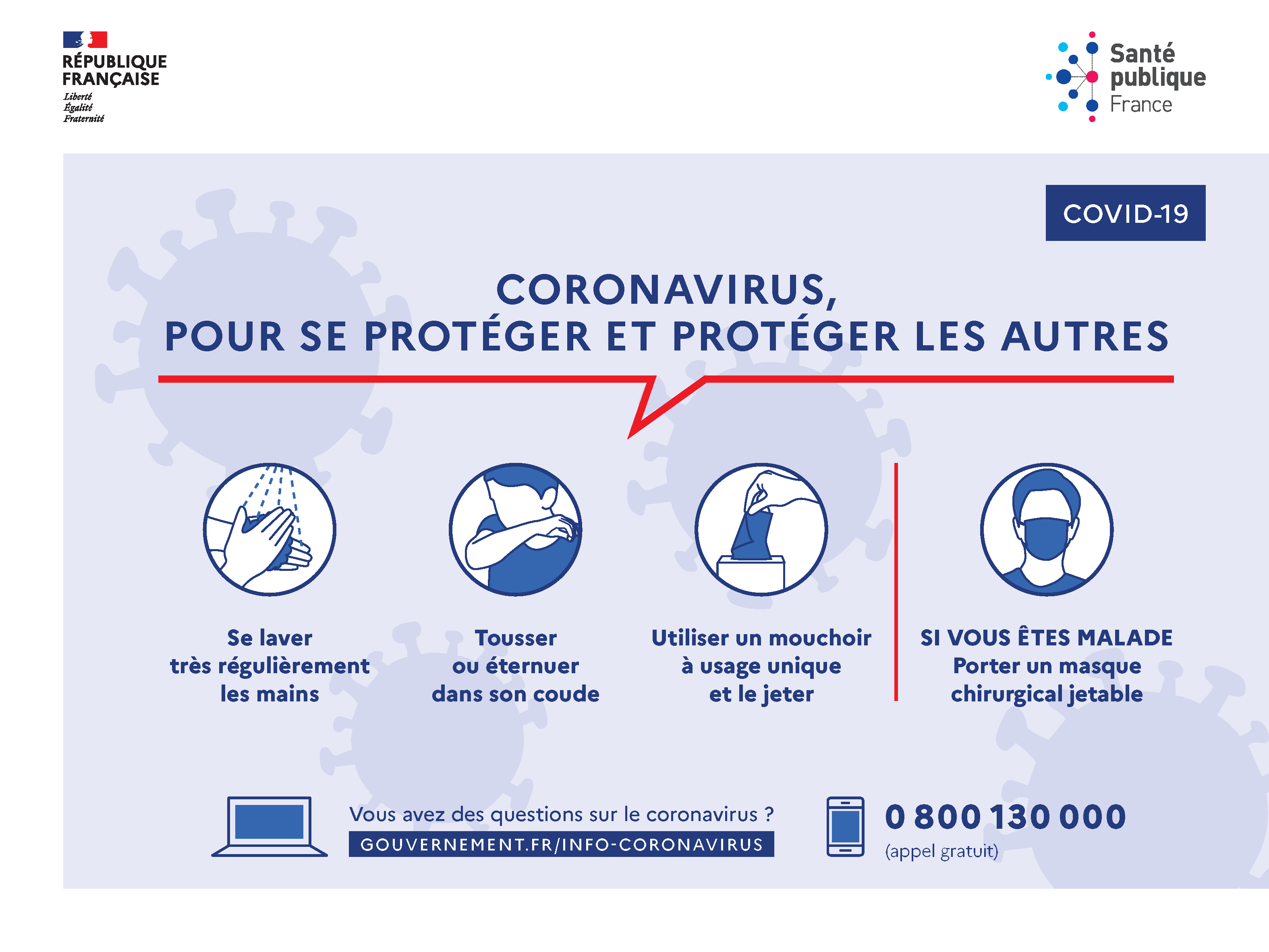 Geste Barriere Coronavirus Covid 19 Pour Se Proteger Et Proteger Les Autres Universite De
