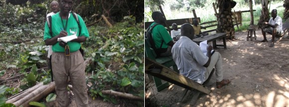 Photo à gauche l’auteur lors des visites des plantations. Photo de droite l’auteur avec quatre agriculteurs qui répondent à ses questions. Source : Photos prises par l’auteur 