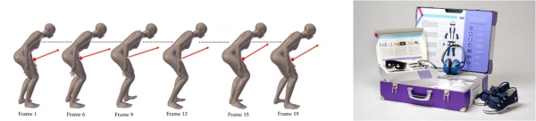 Figure 6 : Exemple de scénario de marche pour la personne âgée, simulateur de vieillissement