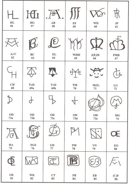 Table 3 Monogrammes