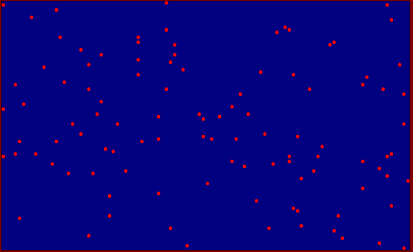 Fig. 4 Iniziale distribuzione randomica dei punti
