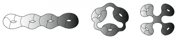 Figura 4.1. Queste superfici sono isotope e hanno lo stesso genere (lo stesso numero di buchi).